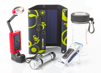 Festival & Camping Essentials Prize