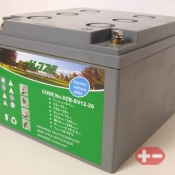 Haze Batteries